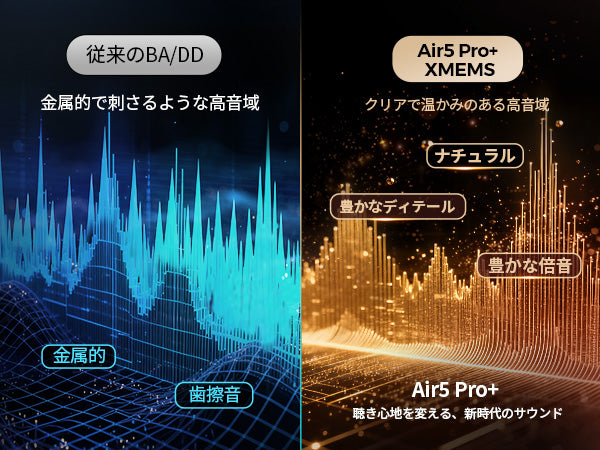 Air5 Pro+ – SOUNDPEATS JAPAN