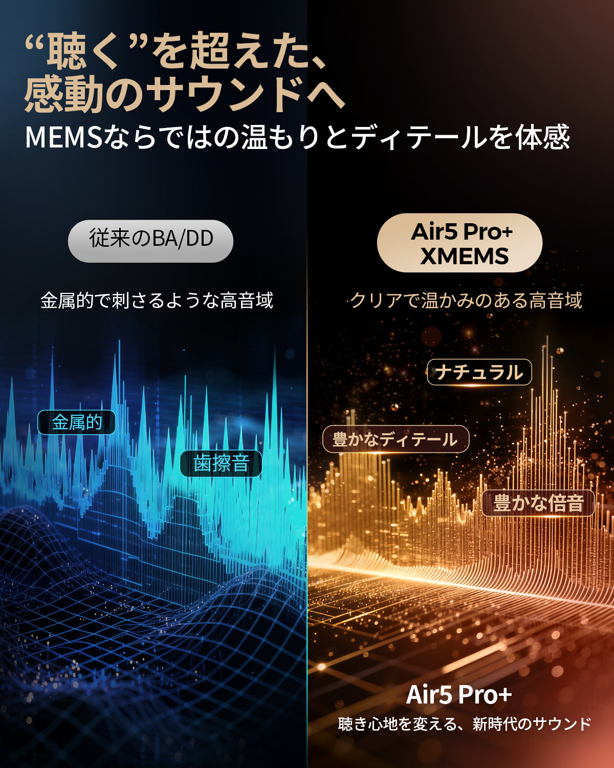 Air5 Pro+