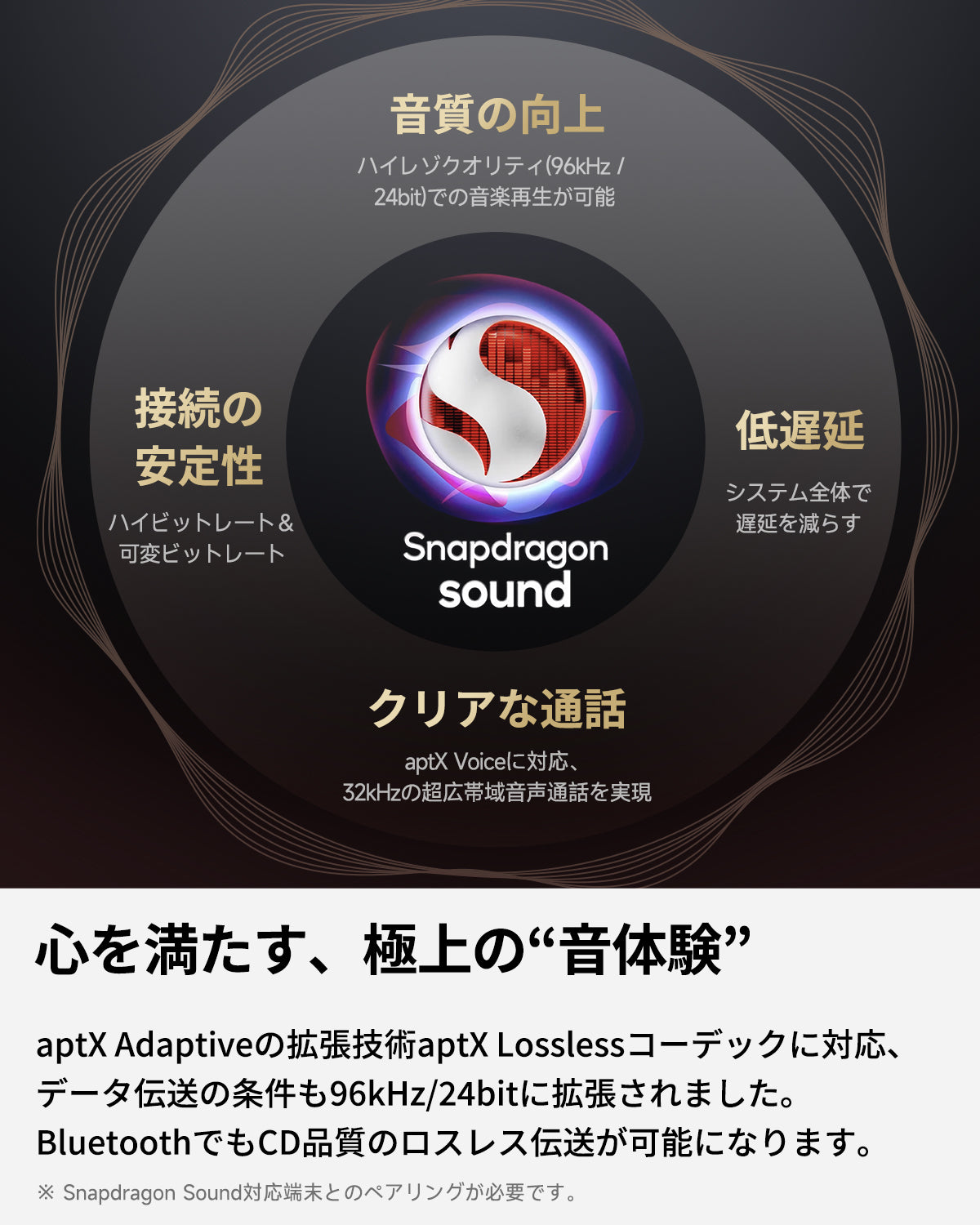 Air4 Pro – SOUNDPEATS JAPAN