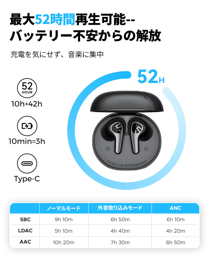 C30 – SOUNDPEATS JAPAN