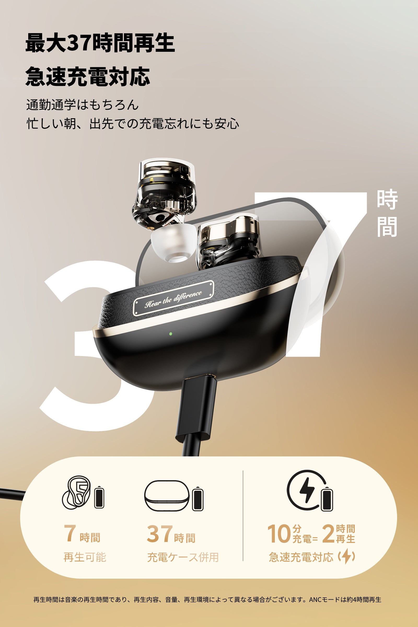 SoundPEATS H3 Wireless Noise Reduction Bluetooth Earphones