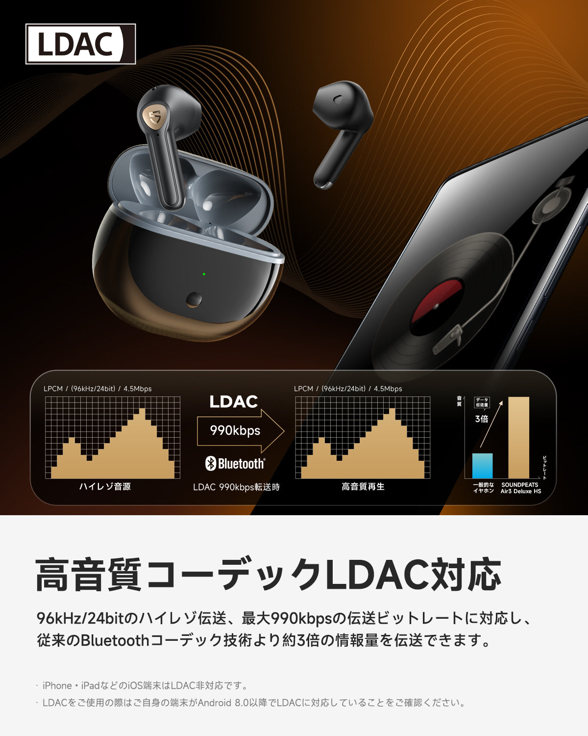 SOUNDPEATS Air3 Deluxe HS ワイヤレスイヤホン-ワイヤレスを越える高音質を求めた新モデル - SOUNDPEATS –  SOUNDPEATS JAPAN