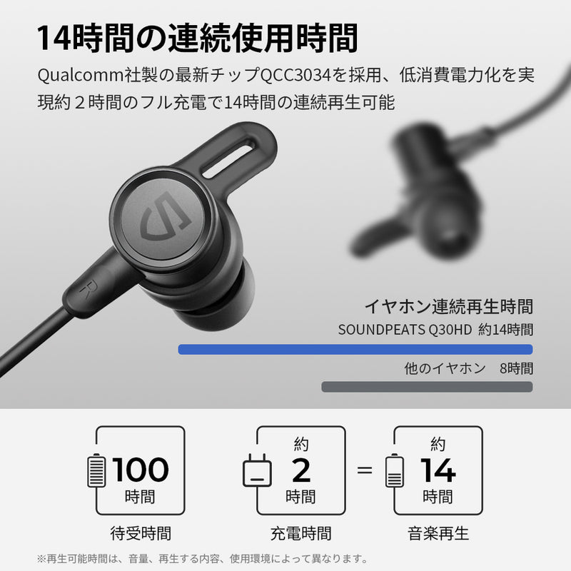 Q30 HD – SOUNDPEATS JAPAN